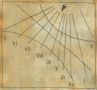 La Meridiana Miniatures